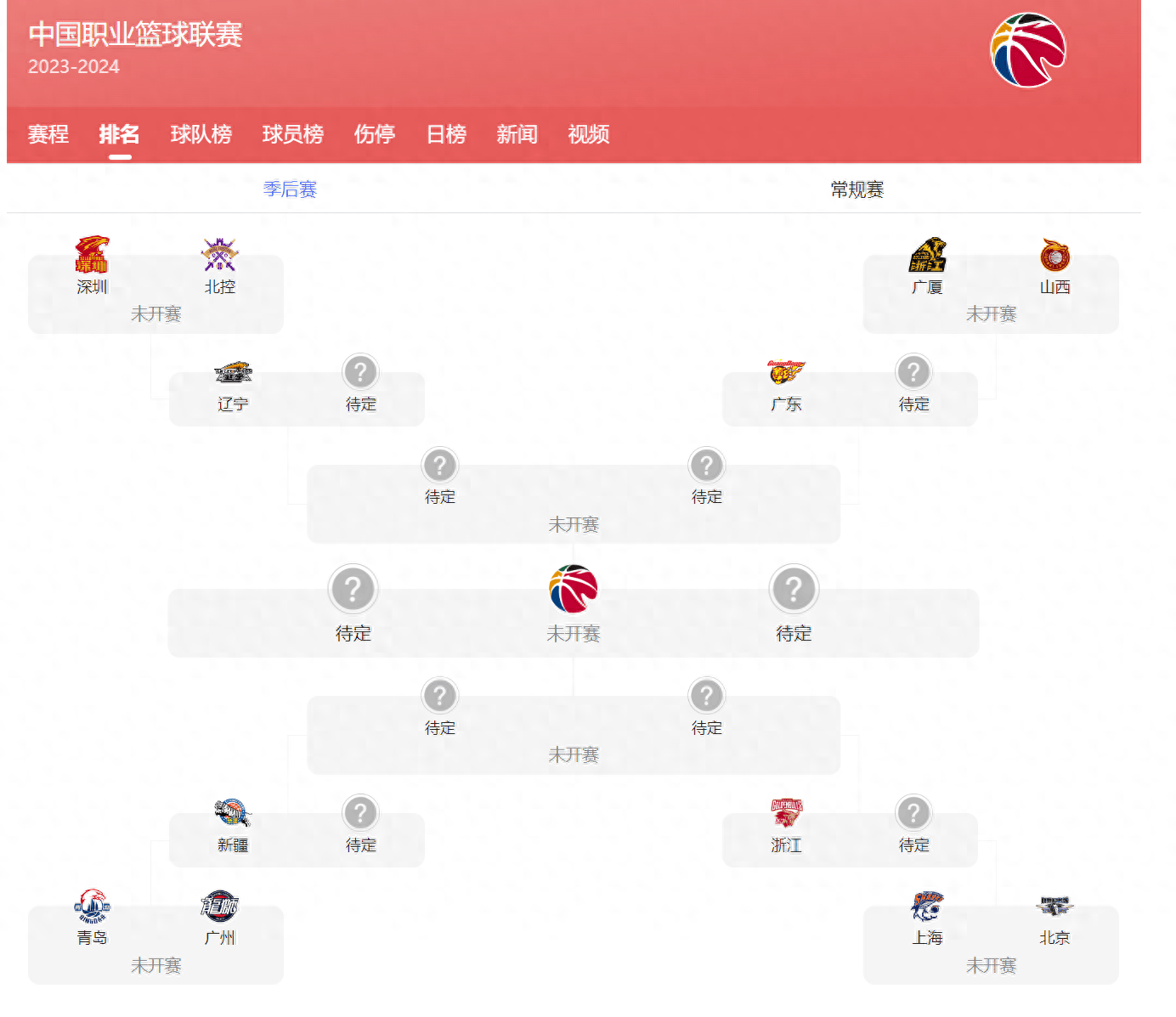 包含篮球赛程公布，焦点大战一触即发的词条